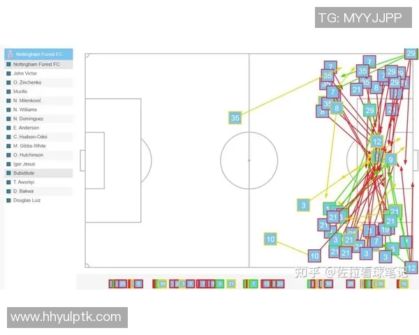 阿斯顿维拉锋线磨合新阶段球队战术调整与球员配合分析